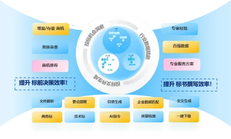 2026上半年中国物业服务市场总结&下半年趋势展望